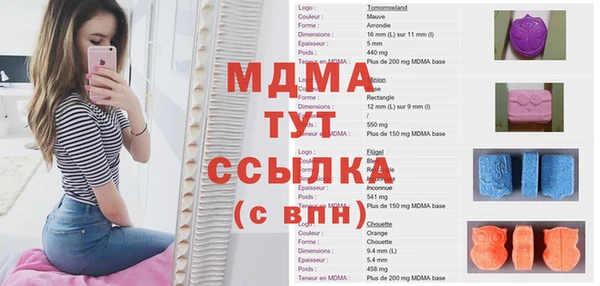 твердый Няндома
